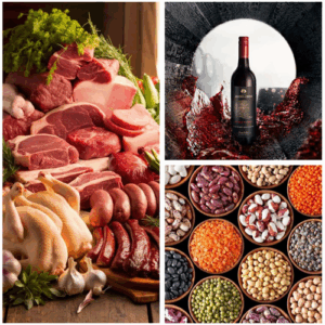 Food & Agricultural Commodities